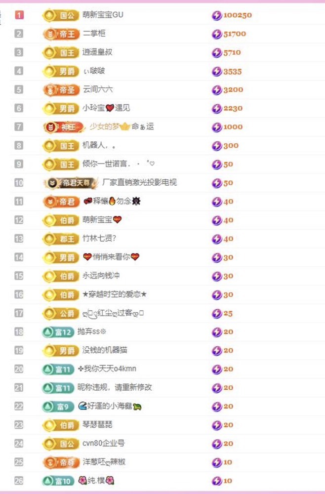 小玲宝🧸不连麦的图片