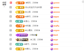 ◐惠主，2388◐的图片