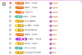 ◐惠主，2388◐的图片