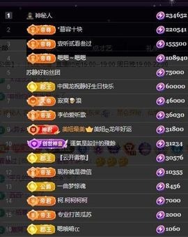 嘉瀚苏静好休息的图片