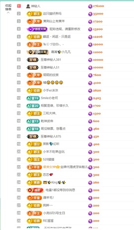 大脸💧9909主播照片