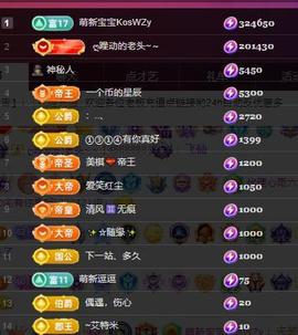 代理心雨10号周年庆主播照片