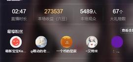 代理心雨10号周年庆主播照片