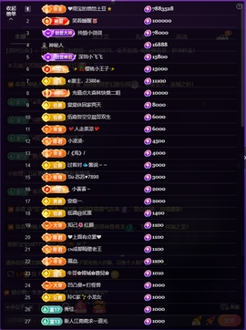 二小◐整点薯条主播照片