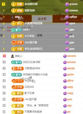冉冉🍀好运来！的图片