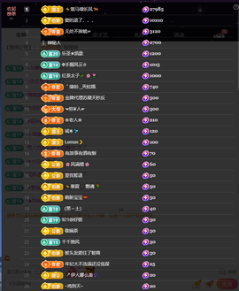 窦窦，家里有事休息了主播照片