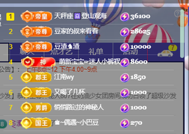 ♚~小巴豆~贪财好色的图片