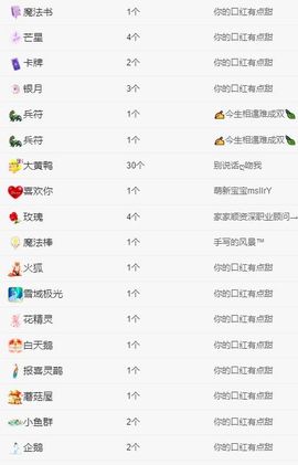 冉冉🍀好运来！的图片