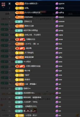 依芝の求道光！主播照片