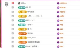 沫宝升级了主播照片