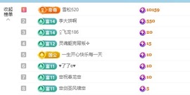 金牌代理❤玲儿❤主播照片