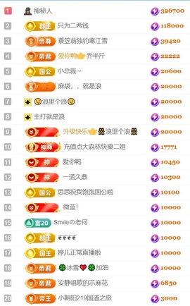 亮大福（八方来财）主播照片
