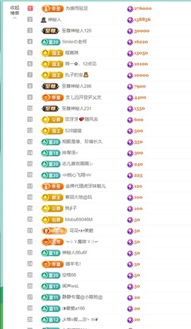 大脸💧9909主播照片