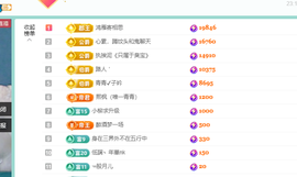 远扬、青青青青青青青的图片
