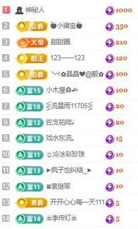 💓小香猪💓的图片