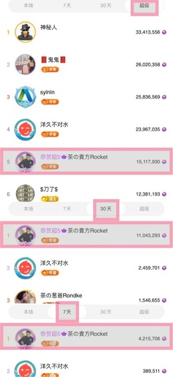 茶茶大吉大利主播照片