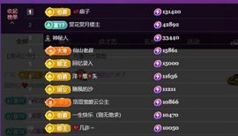 💕仙紫呀~主播照片