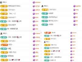 微晨美女主播照片