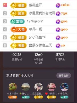 婷婷💕求过月底任务主播照片