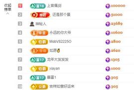 念念不忘🌈休主播照片