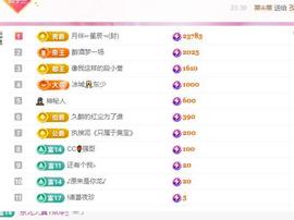 远扬兰兰❤️越来越好主播照片
