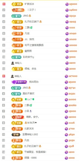 娜扎🧸主播照片