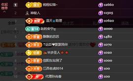 苏苏恭喜我夜行哥帝尊的图片