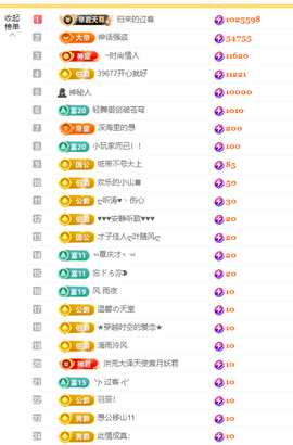 苏熙！！！主播照片