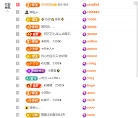 ◐惠主，2388◐的图片