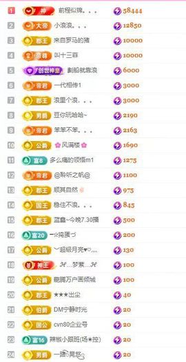蓝鑫~主播照片