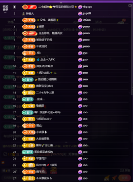 二小◐整点薯条主播照片