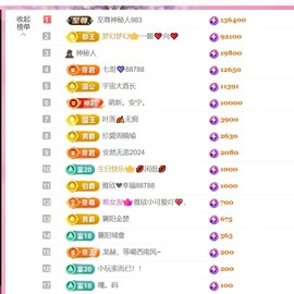 雅欣小可爱吖💗.主播照片