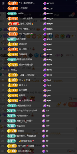 ╰つ〃薀昕🌷主播照片