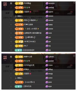 雪菜♫好运好运旺的图片