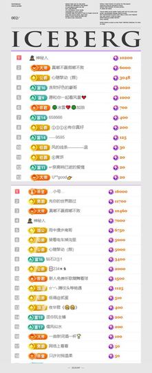 🍀冰雪❤️🍀加油的图片