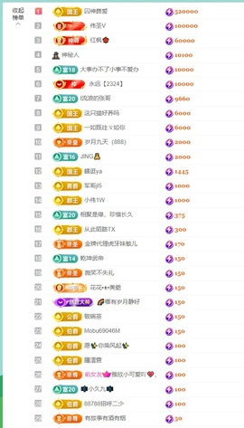大脸.贺爱哥创世神帝的图片