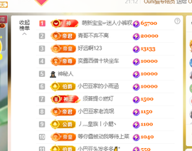 ♚~小巴豆~贪财好色的图片