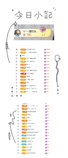 空空~❤在西安的图片
