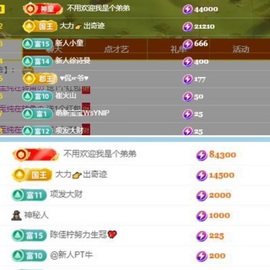 旧冬雪的图片