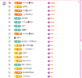 木子kigo暂退了的图片