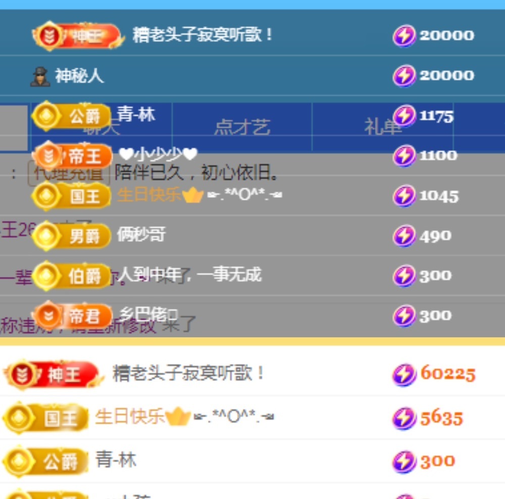 沫宝贺寂寞哥荣升神皇的图片