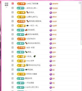 ღ娜娜ぃ感冒不舒服休的图片