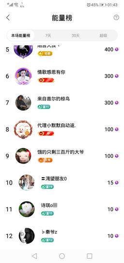 小童5178🍀主播照片