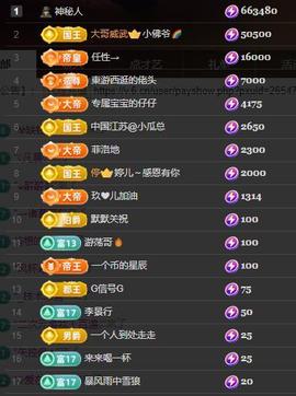 黄老邪-28581主播照片
