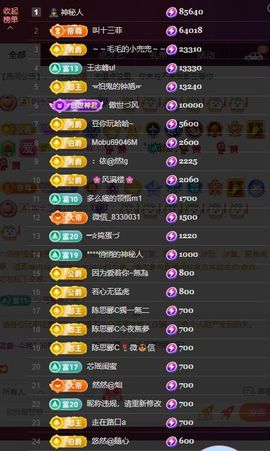 蓝鑫~主播照片