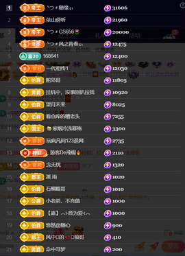 ╰つ〃薀昕🌷的图片