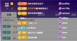 兔兔坚持住，加油主播照片