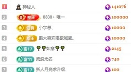 月亮是个小笨蛋.主播照片
