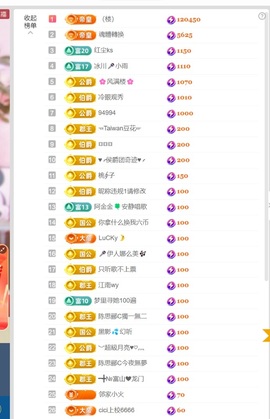 饱饱的小迷妹的图片