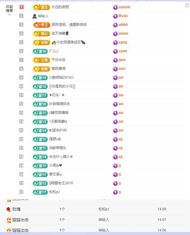 浮若若的图片